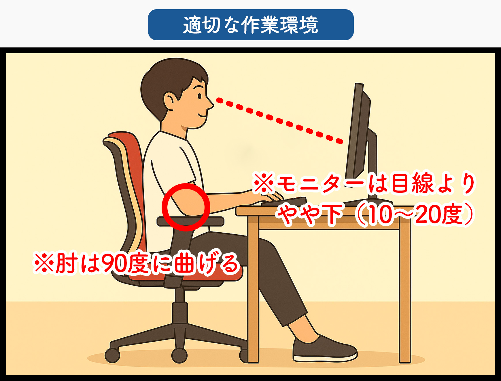 人間工学に基づいた作業環境
