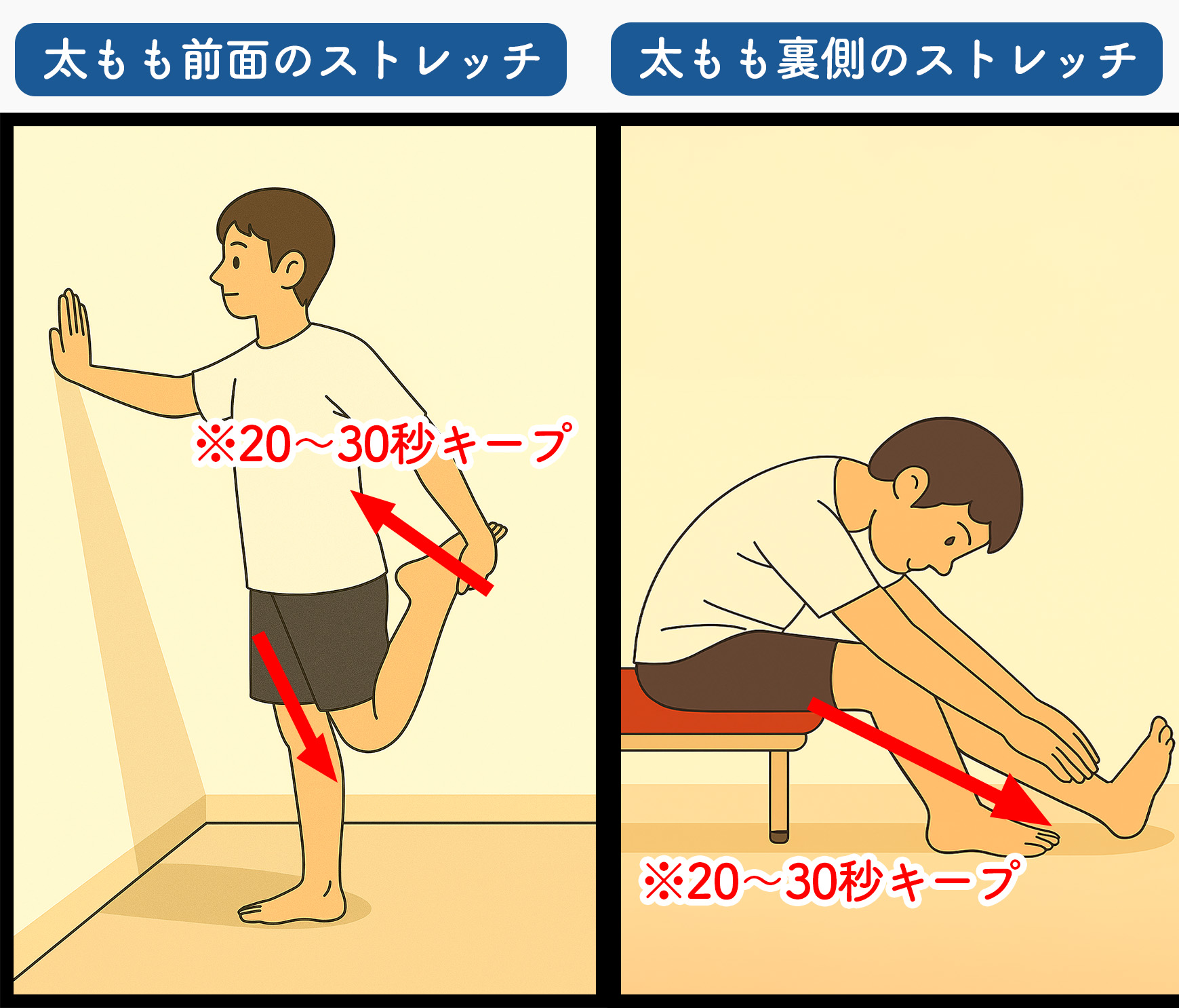 太もものエクササイズ
